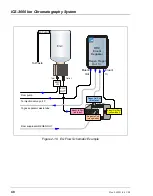 Предварительный просмотр 56 страницы Dionex ICS-3000 Operator'S Manual