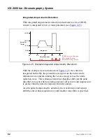 Предварительный просмотр 78 страницы Dionex ICS-3000 Operator'S Manual
