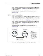 Предварительный просмотр 91 страницы Dionex ICS-3000 Operator'S Manual