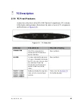 Предварительный просмотр 107 страницы Dionex ICS-3000 Operator'S Manual