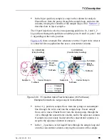 Предварительный просмотр 115 страницы Dionex ICS-3000 Operator'S Manual