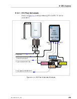 Предварительный просмотр 299 страницы Dionex ICS-3000 Operator'S Manual