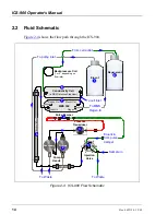 Предварительный просмотр 22 страницы Dionex ICS-900 Operator'S Manual