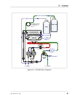 Предварительный просмотр 83 страницы Dionex ICS-900 Operator'S Manual