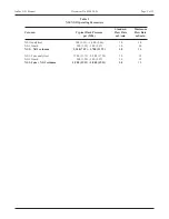 Preview for 5 page of Dionex IONPAC NG1 Product Manual