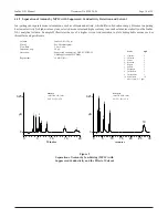 Preview for 16 page of Dionex IONPAC NG1 Product Manual