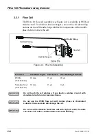 Предварительный просмотр 20 страницы Dionex PDA-100 Operator'S Manual