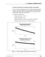 Предварительный просмотр 47 страницы Dionex PDA-100 Operator'S Manual