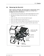 Предварительный просмотр 75 страницы Dionex PDA-100 Operator'S Manual