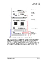 Предварительный просмотр 43 страницы Dionex UltiMate 3000 Series Operating Instructions Manual