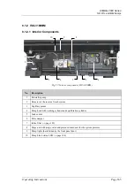 Предварительный просмотр 179 страницы Dionex UltiMate 3000 Series Operating Instructions Manual