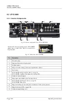 Предварительный просмотр 182 страницы Dionex UltiMate 3000 Series Operating Instructions Manual