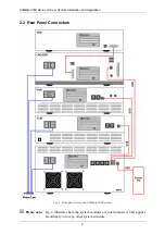 Предварительный просмотр 12 страницы Dionex UltiMate 3000 System Installation And Application