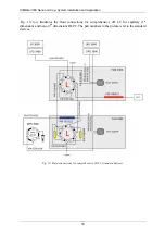 Предварительный просмотр 42 страницы Dionex UltiMate 3000 System Installation And Application