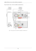 Предварительный просмотр 48 страницы Dionex UltiMate 3000 System Installation And Application