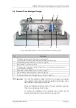 Preview for 23 page of Dionex UltiMate FLM-3100 Operating Instructions Manual