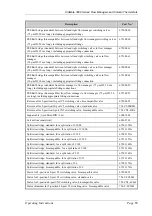 Preview for 95 page of Dionex UltiMate FLM-3100 Operating Instructions Manual