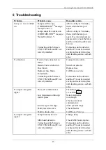 Preview for 16 page of Dionex UVD 170S Operating Instructions Manual