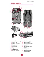 Предварительный просмотр 3 страницы Diono 16900 Instruction Manual