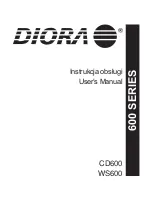 Diora CD600 User Manual preview