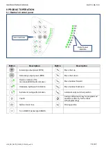 Предварительный просмотр 13 страницы Diplomat ADEPT DA 130 Instructions For Use Manual