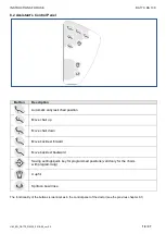 Предварительный просмотр 18 страницы Diplomat ADEPT DA 130 Instructions For Use Manual