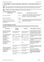 Предварительный просмотр 35 страницы Diplomat ADEPT DA 130 Instructions For Use Manual