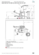 Предварительный просмотр 7 страницы Diplomat ADEPT DA 270 Instructions For Use Manual