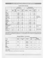 Preview for 7 page of Diplomat ADP4520 User & Lnstallation Handbook