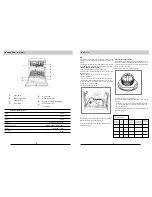 Preview for 3 page of Diplomat ADP8152 Installation And Use Manual