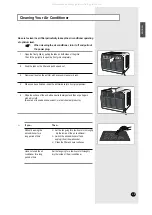 Предварительный просмотр 9 страницы Diplomat DAC5088M Owner'S Instructions Manual