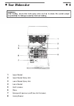 Предварительный просмотр 8 страницы Diplomat Dishwasher ADP8242 Manual