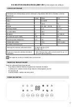 Предварительный просмотр 17 страницы Diplomat DX-80CHRC Instruction Manual