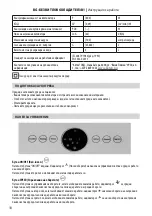 Preview for 10 page of Diplomat DX-88TRC Instruction Manual