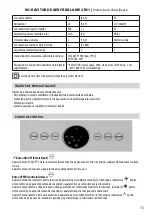 Preview for 15 page of Diplomat DX-88TRC Instruction Manual