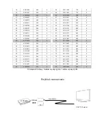 Preview for 4 page of Dipol R86111 User Manual