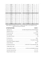 Preview for 12 page of Dipol R86111 User Manual