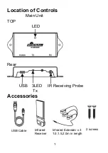 Preview for 2 page of Dipol Signal IRB-600U Owner'S Manual