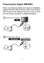 Preview for 9 page of Dipol Signal IRB-600U Owner'S Manual