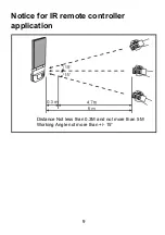 Preview for 10 page of Dipol Signal IRB-600U Owner'S Manual