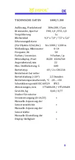 Предварительный просмотр 8 страницы Dipol TFA1000 Manual