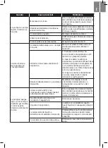 Preview for 61 page of DIPRA 002137 Original Operating Instructions