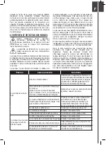 Preview for 9 page of DIPRA SPIDO CDW-800-STORM Original Operating Instructions