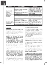 Preview for 10 page of DIPRA SPIDO CDW-800-STORM Original Operating Instructions