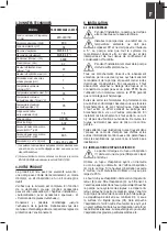 Preview for 7 page of DIPRA SPIDO JC-800P Original Operating Instructions