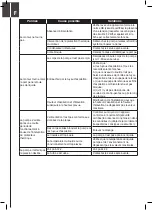 Preview for 10 page of DIPRA SPIDO JE-600-P Original Operating Instructions