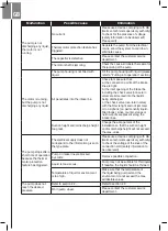 Preview for 18 page of DIPRA SPIDO JE-600-P Original Operating Instructions