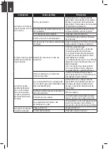 Preview for 42 page of DIPRA SPIDO JE-600-P Original Operating Instructions