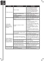 Preview for 58 page of DIPRA SPIDO JE-600-P Original Operating Instructions