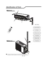 Preview for 6 page of Direct Air AC17DK Series Use And Installation Instructions